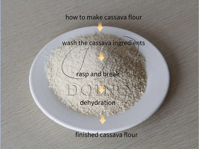 processing produre of cassava flour
