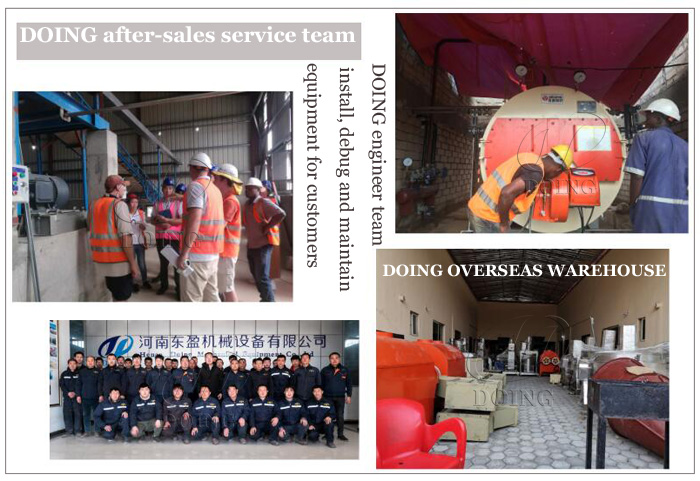 After-sale service