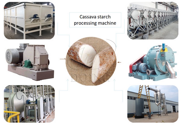 How much is a set of practical cassava starch processing equipment?