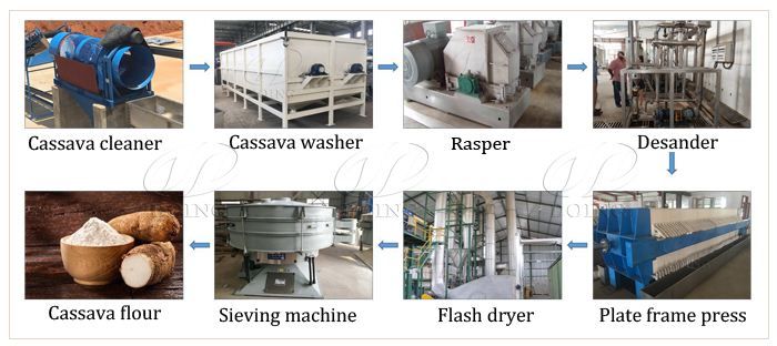 cassava flour processing machine